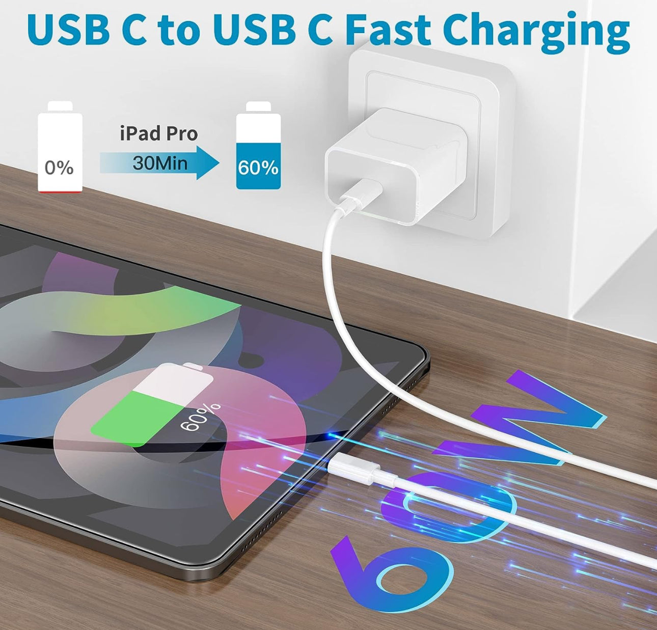 USB-C to USB-C 60w Fast Charging Cable (Nylon)